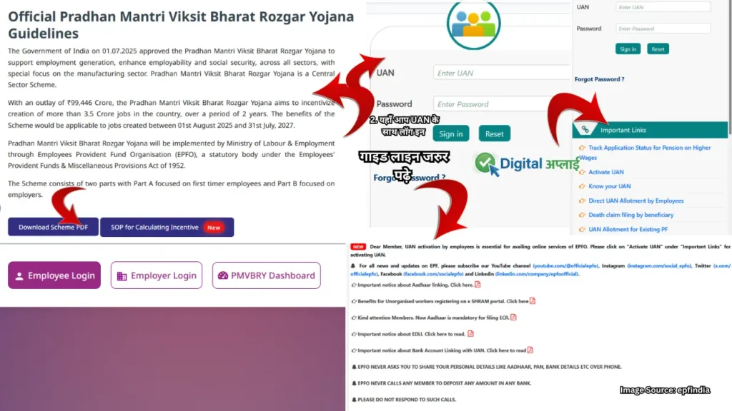 How to apply for Pradhan Mantri Viksit Bharat Yojana