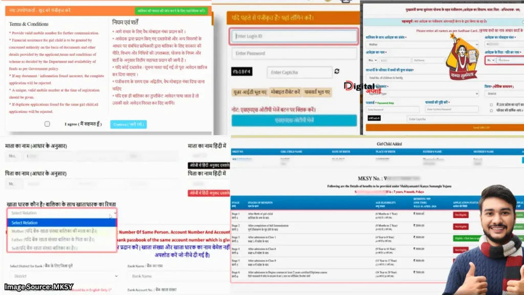 Kanya Sumangala Yojana Apply Online 2026
