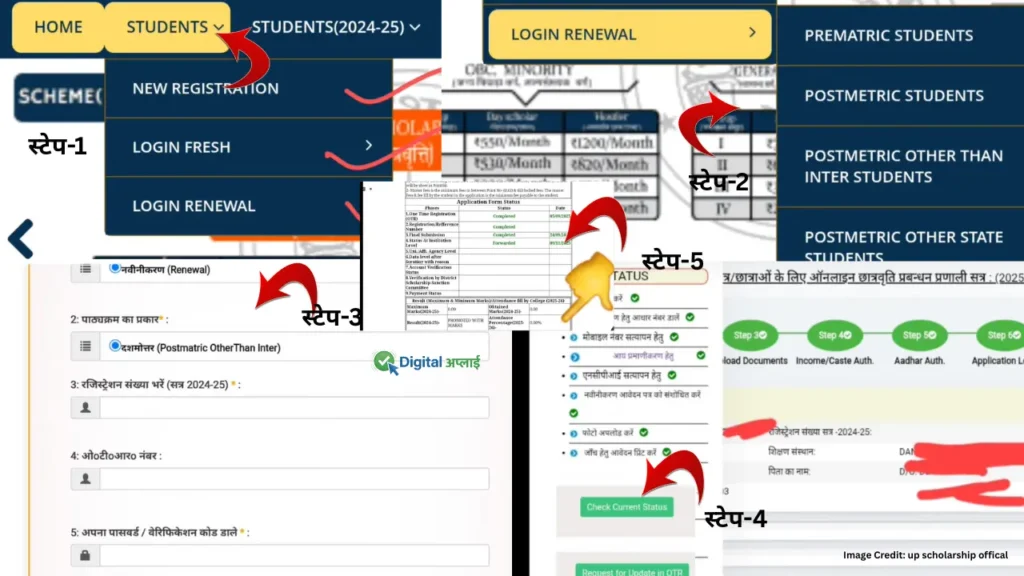 UP Scholarship 2025-26 Status Check