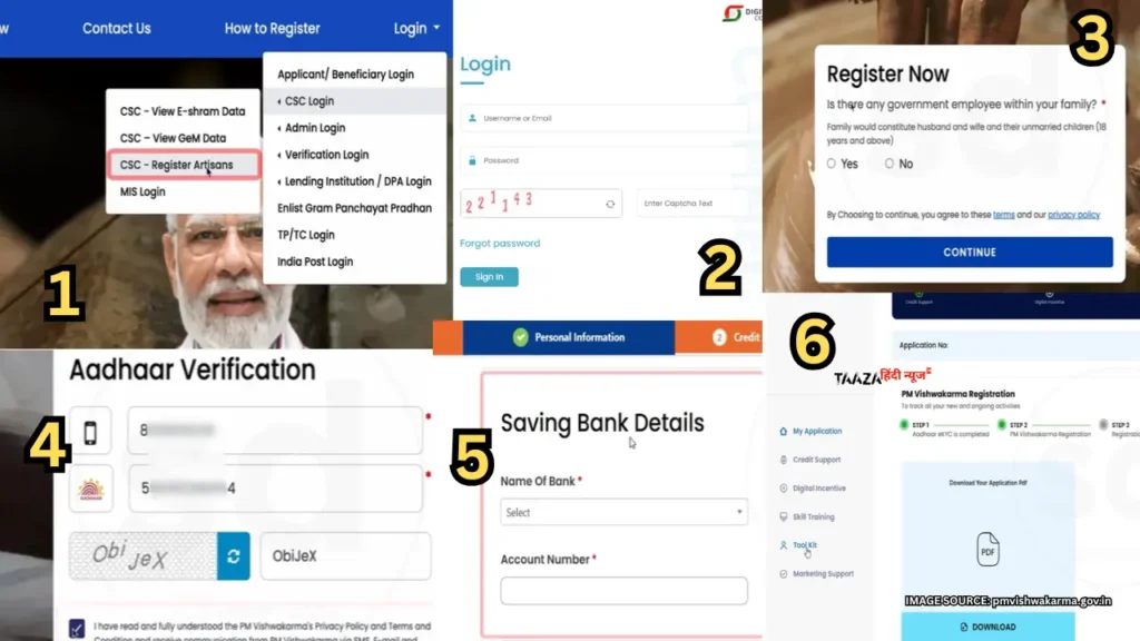 PM Vishwakarma-online-registration
