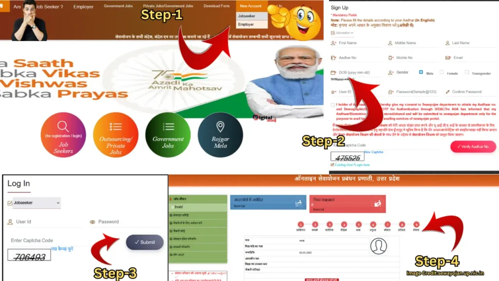 rojgar sangam yojana up online registration