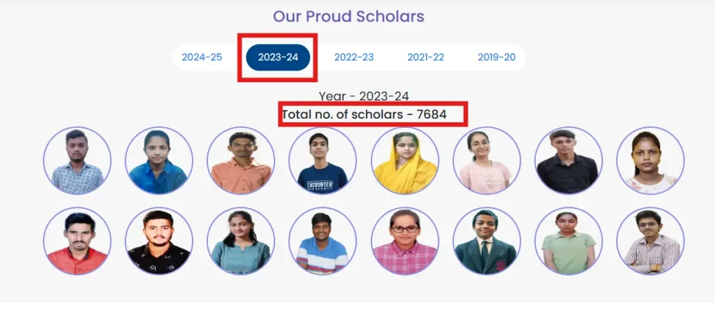 HDFC Parivartan Scholarship 2023-2024 Students Selected