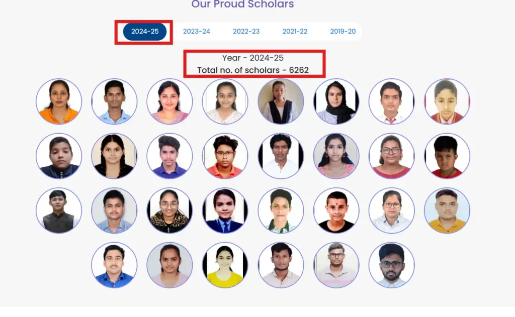 HDFC Parivartan Scholarship 2025-2026 Students Selected