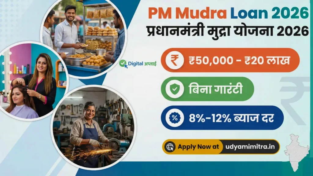 PM Mudra Loan Yojana 2026 complete guide
