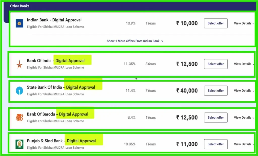 bank offer pm mudra loan