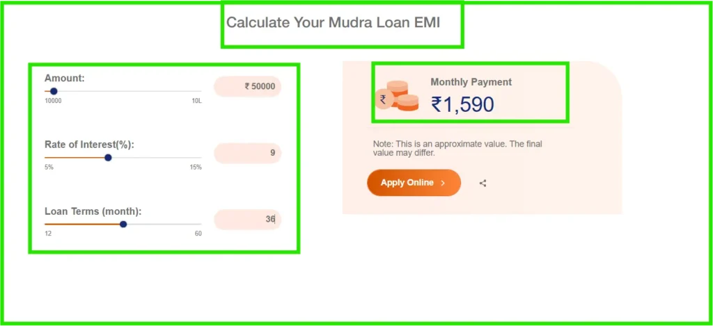 pm mudra loan EMI calculator for bob world