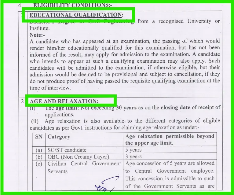 Indo-Tibetan Border Police Force CONDITIONS