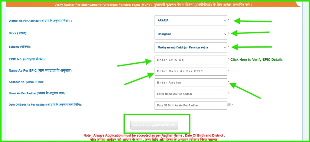 Mukhyamantri Vriddhjan Pension Yojna