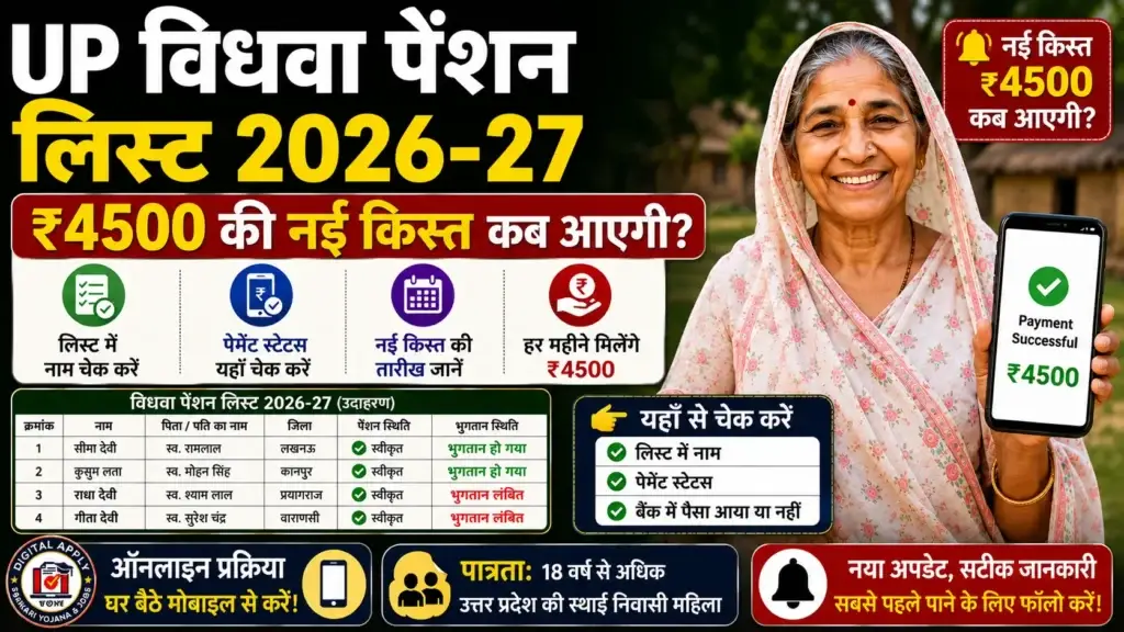UP Vidhwa Pension yojana list payment status check