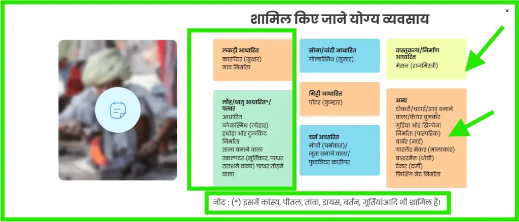 Vishwakarma Yojana 18 kaamgar kya hai