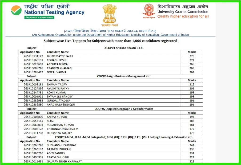 cuet pg 2026 topper list pdf download here