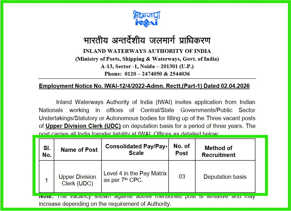 Jal Vibhag Vacancy