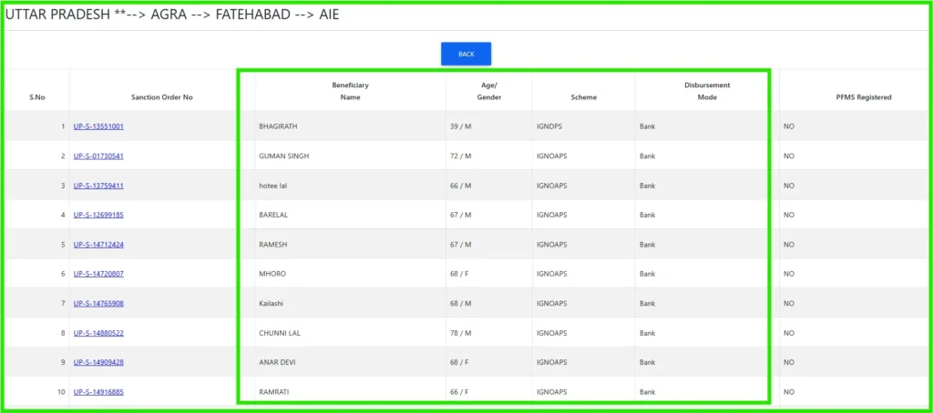 vidhwa name list mobile