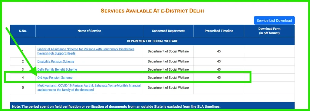 vridha pension yojana delhi
