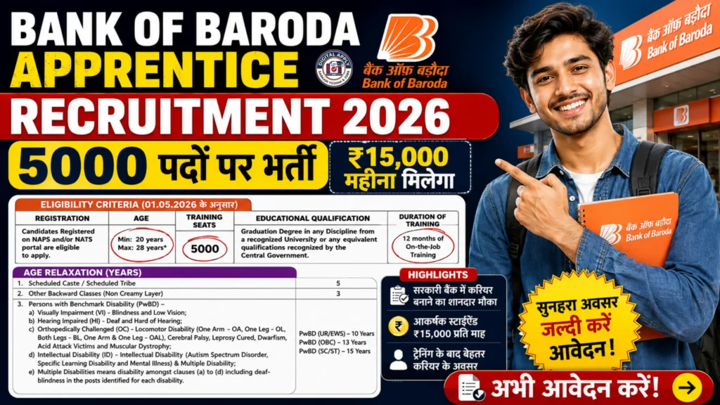 Bank of Baroda Apprentice Recruitment 2026
