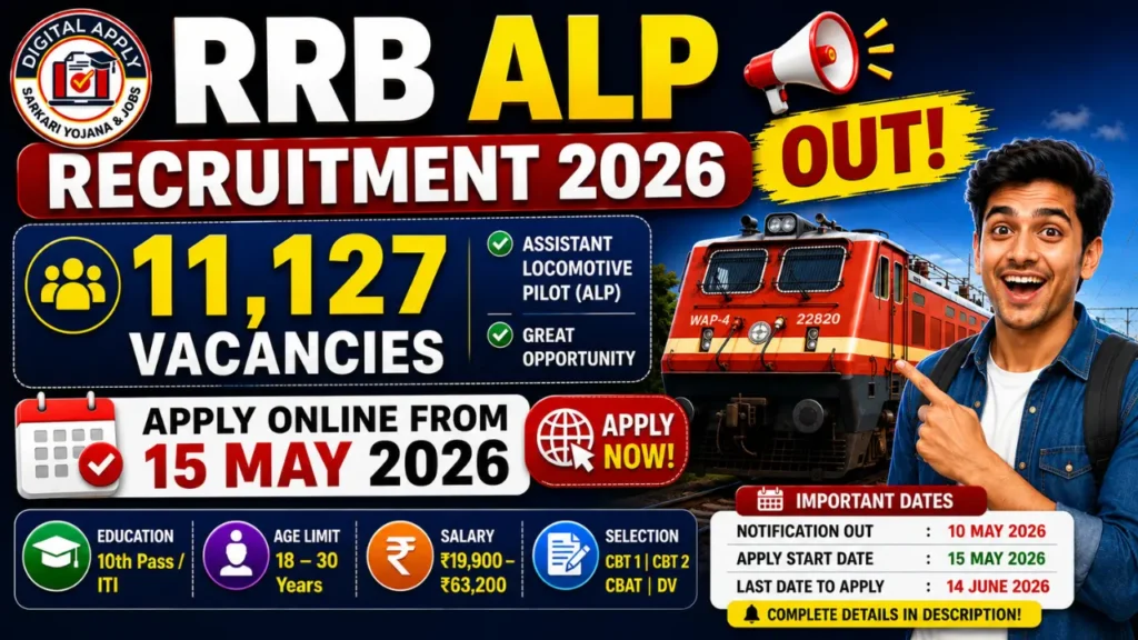 RRB ALP Recruitment 2026 notification Out