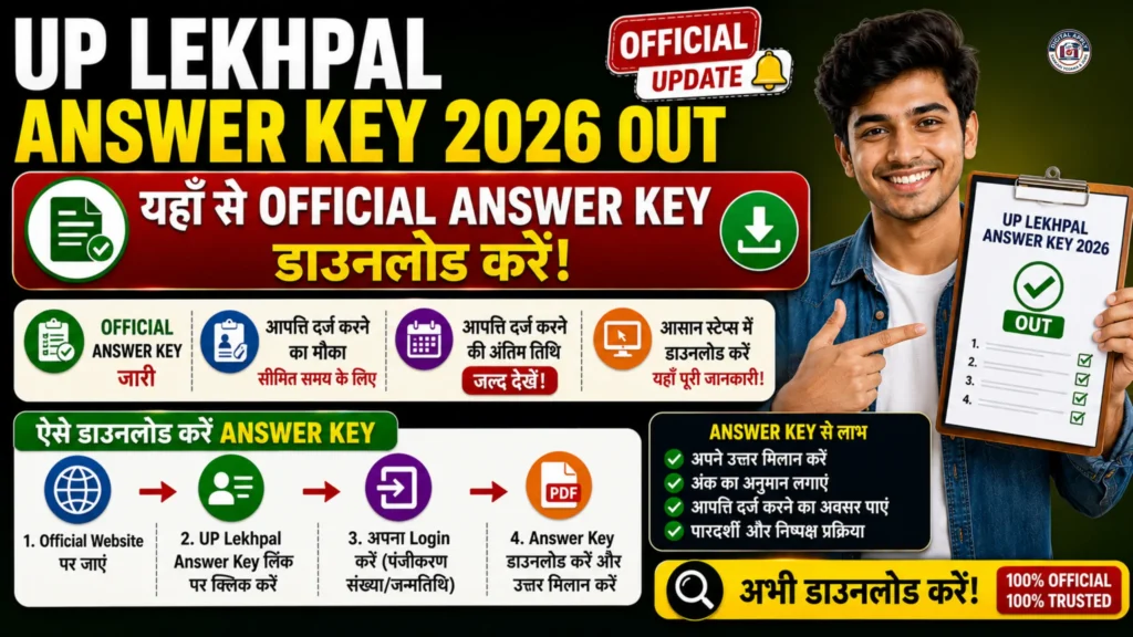 UP Lekhpal answer key out 22 may