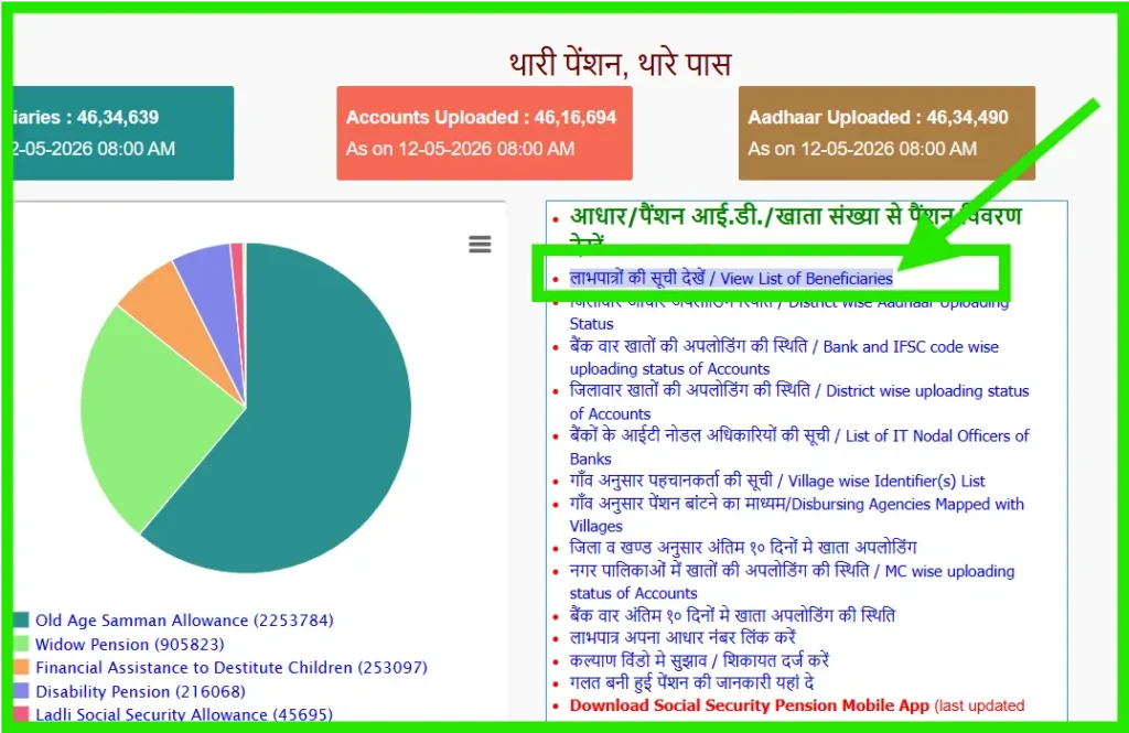 how-to-download-new deen dayal haryana laado laxmi yojana name list