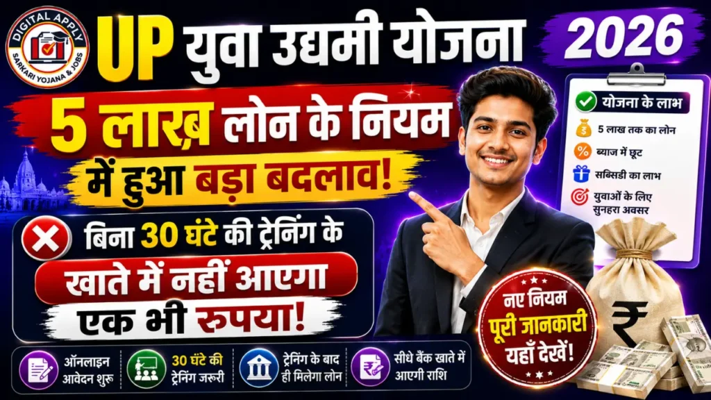 UP Yuva Udyami Yojana