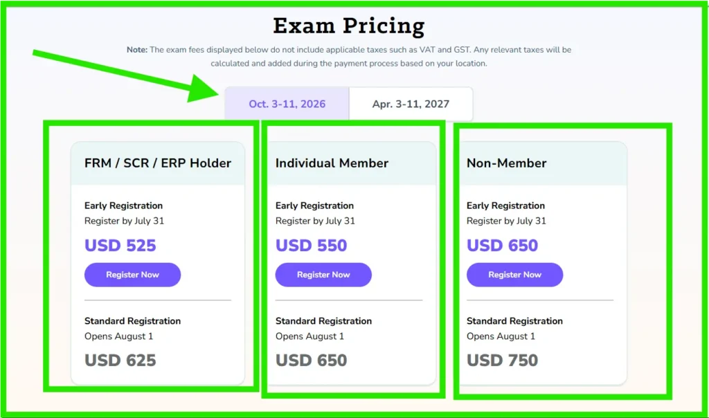 GAPR Registration Fees 2026
