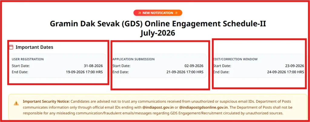 india post gds recruitment notification, documents, registration, eligibility