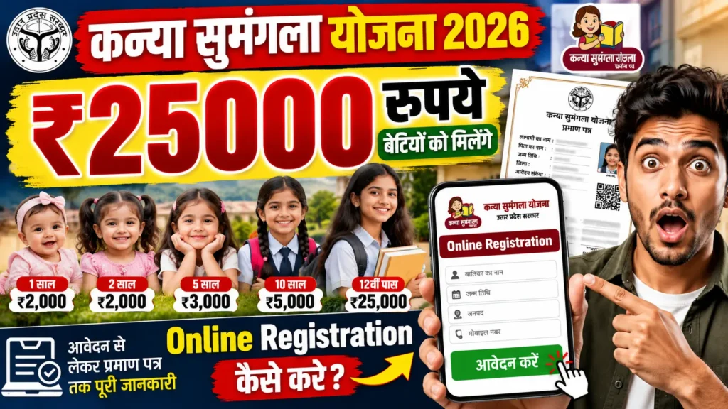 Mukhymantri yogi uttar pradesh Kanya Sumangala Yojana