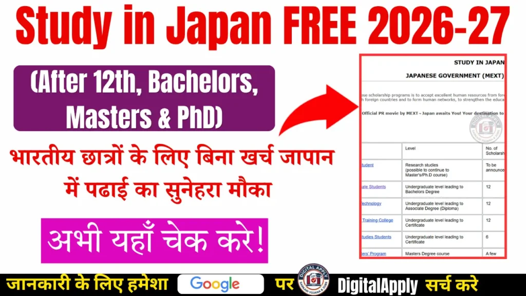 MEXT SCHOLARSHIPS eligibility apply process