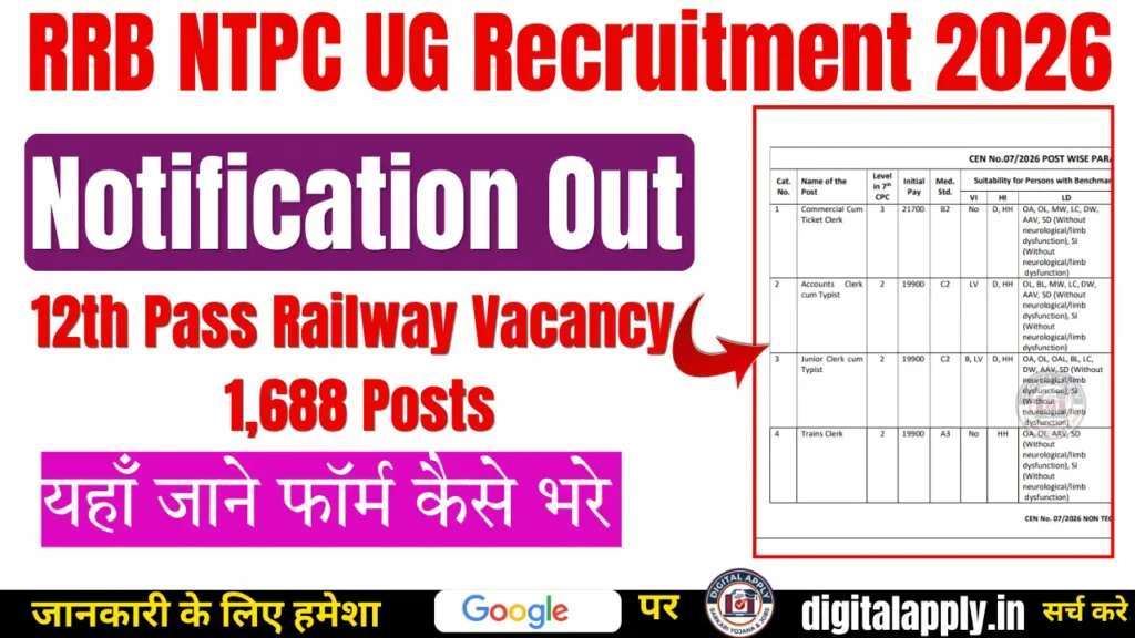 rrb-ntpc-ug-vacancy-notification-2026